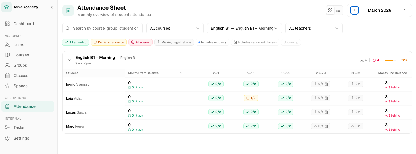 Attendance control panel with student tracking and make-up class management
